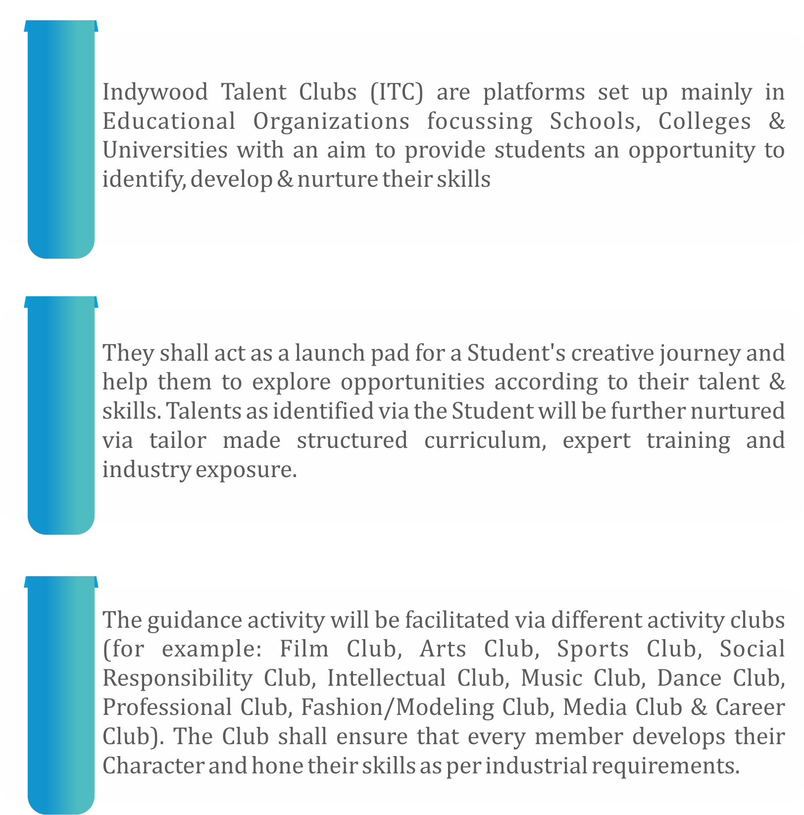 Indywood Talent Club